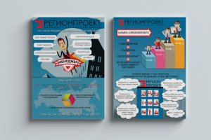 Инфографика по поиску менеджера