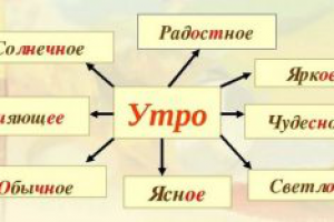 Статья для сайта "Эпитет в русском языке и литературе"