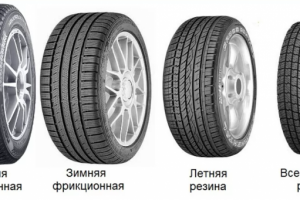 О резине: летняя, зимняя, всесезонная. Отличия.