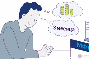 Рерайт статьи на тему финансов