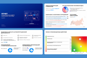 Презентация для K360
