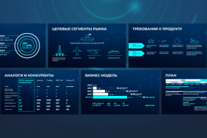 Презентация для авиационного завода