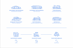 Сет иконок для "Русавтозалог", 12 шт.