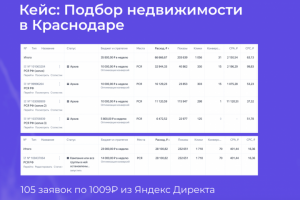 Заявки для риелтора