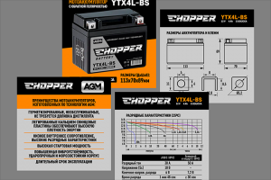 Chopper (карточка товара)