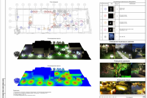 л N10 План освещения в составе проекта благоустройства участка