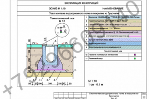 Узел монтажа водоприемного лотка в покрытие из брусчатки