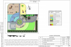 Схема генерального плана
