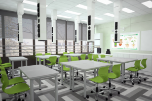 Класс Биологии 1