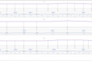 Профили по дренажной сети
