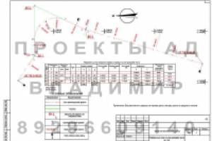 Разбивочный план по оси проезжей части временного проезда