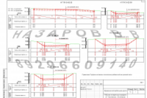 Рабочие поперечные профили