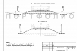 АД Типовые поперечные профили-тип 1_3