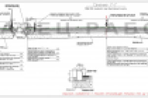 Типовой поперечный профиль дорожной одежды 3