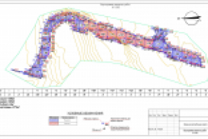 Картограмма земляных работ
