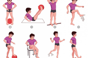 Упражнения для стоп