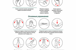 Гимнастика для рук