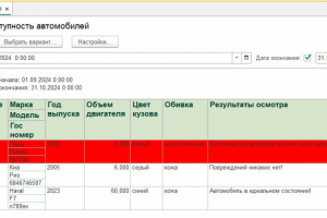 ИС "Аренда автомобилей"