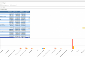ИБ "Закупки"