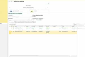 Обработка "Рабочее место пользователя" для УНФ