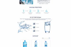 Доставка воды Landing Page