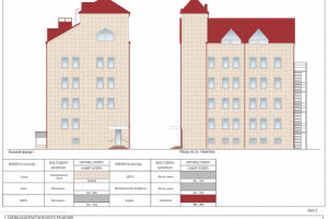 Паспорт фасада