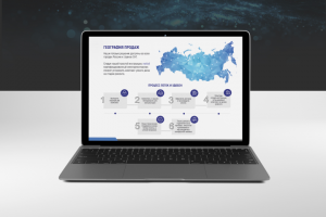 Презентация для компании