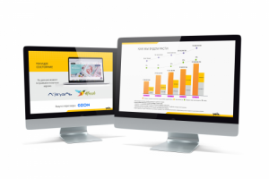 Презентация для виджета Yelz