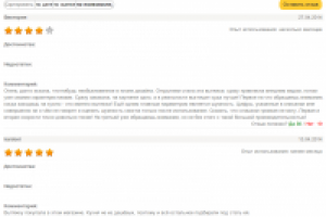 Доработанные отзывы - OpenCart