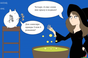 Мелисса и Мартин(комиксы)