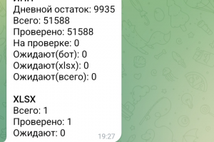 Проверка списков ИНН