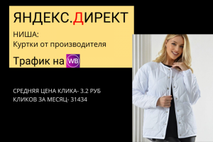 Трафик из Яндекс.Директ на куртки на WB