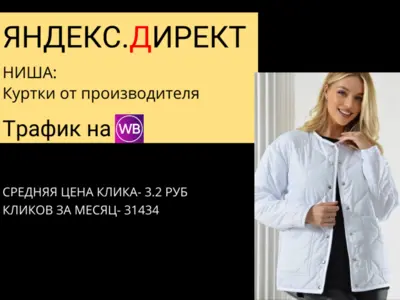 Трафик из Яндекс.Директ на куртки на WB