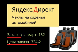 Авточехлы. Реклама в Яндекс.Директ