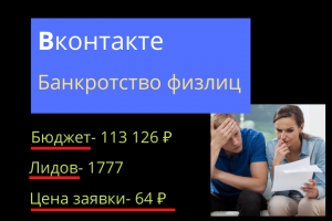 ВК. Банкротство физ.лиц