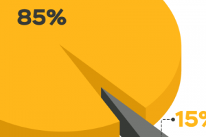 Инфографика для горно-металлургической компании