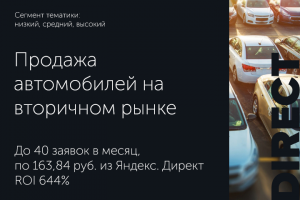 Перепродажа авто Б/У - на поиске в ЕКБ (результат за 3 месяца)
