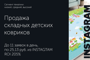 Детские складные коврики