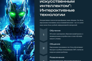 Взгляд в будущие