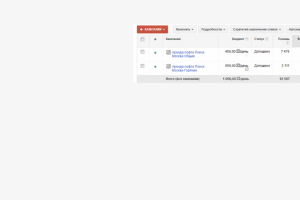 Аренда лофт помещений - Гугл