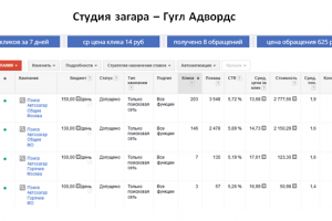 Студия загара - Яндекс Директ