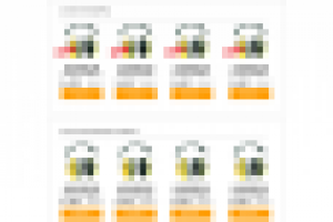 Сайт - BIGZONE (карточка товара)