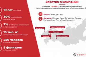 Презентация для компании TERMINUS