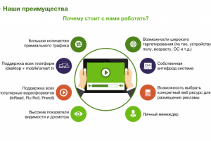 Презентация для компании VideoCap