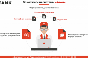 Презентация для Европейско-Азиатской Медицинской Компании