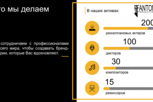 Презентация для "Fantomas Production"