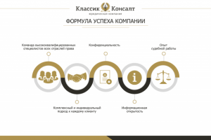 Презентация для юридической компании "Классик Консалт"