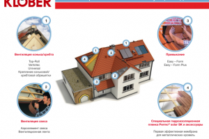 Презентация для компании "Красные крыши"