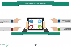 Презентация Web-сервиса "Custservice"