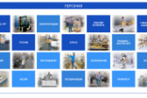 Презентация для аутсорсинговой компании "Кардино Персонал"